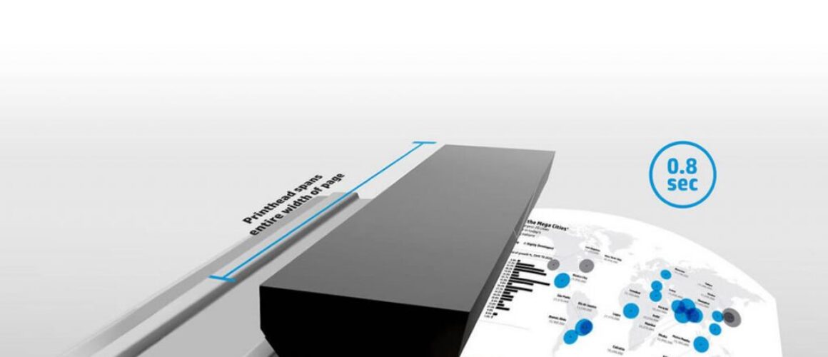 HP-PageWide
